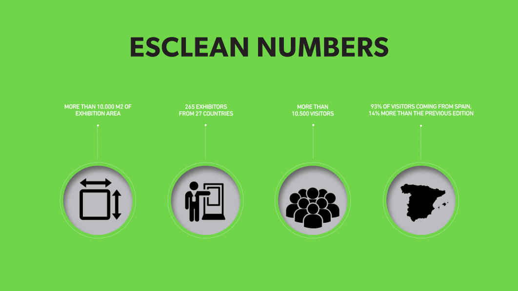 infographic-esclean